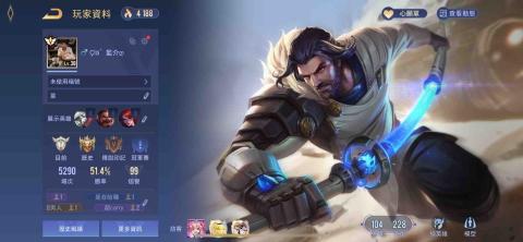 何俊佑 - 傳說對決