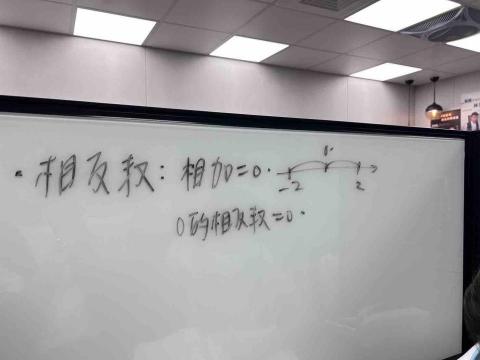 郭映妤-多年家教經驗(線上教學） - 