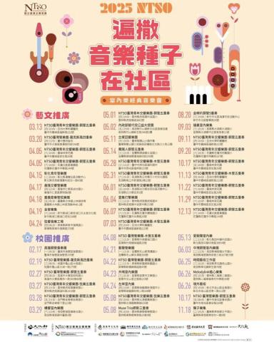 貓裏室內樂集 -  Ntso遍灑種子到社區