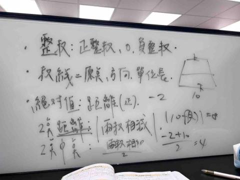 郭映妤-多年家教經驗(線上教學） - 