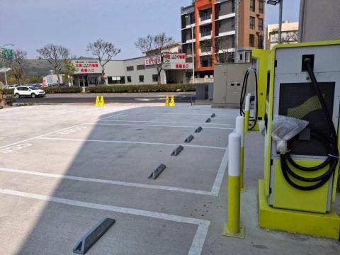 協益能源股份有限公司 - 快充整站建置