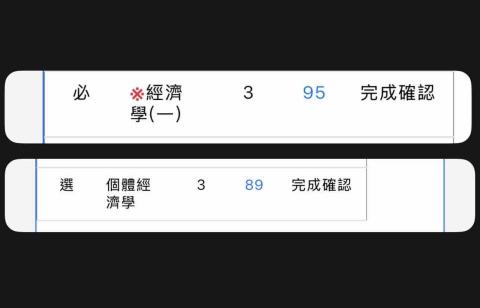 陳奕銓 - 大一即修習個經取得成績良好