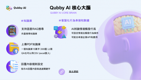 聯陽資訊股份有限公司 - AI核心大腦