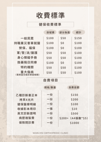 Shan - 協助診所製作價目表
