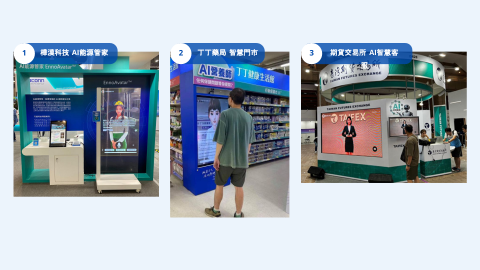 聯陽資訊股份有限公司 - 門市AI互動案例
