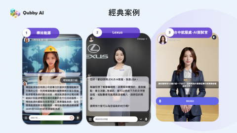 聯陽資訊股份有限公司 - AI客服經典案例2
