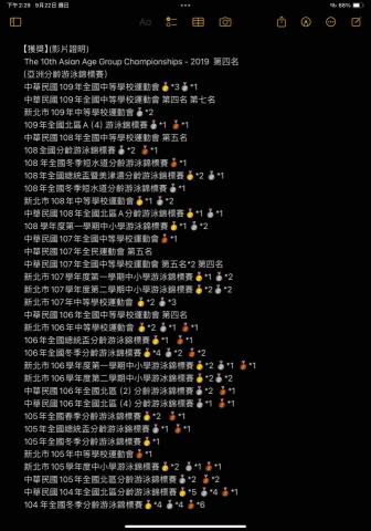 朱彥緯/游泳教練/前國家代表隊/退役選手 - 