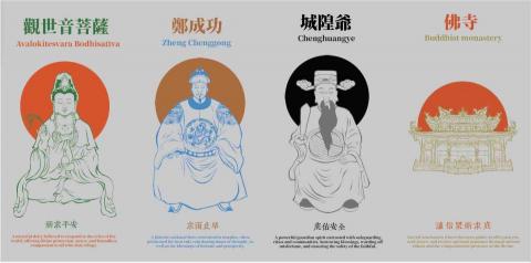 Lilyin - 電腦繪製（專題）