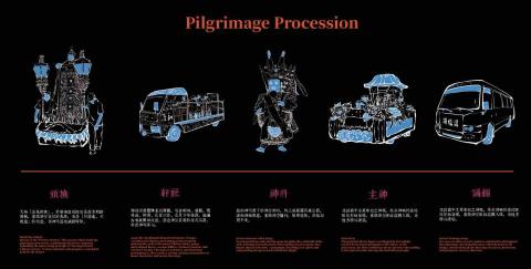 Lilyin - 電腦繪製（專題）