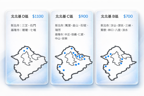 塵淨編網工坊 - 車資費用B.C.D