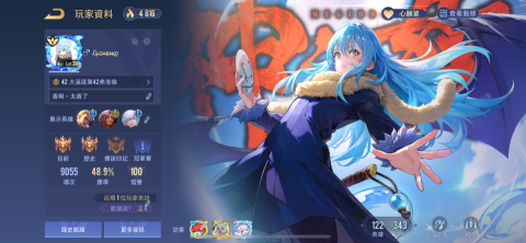 陳俊毓 - 歷史最高璀璨