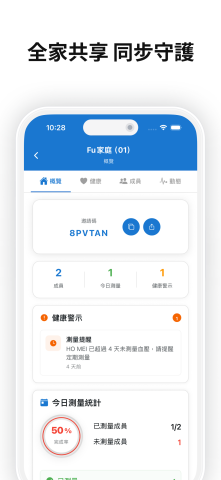 phil - 血壓管家 App - 快速記錄血壓數據，支援收縮壓、舒張壓、脈搏