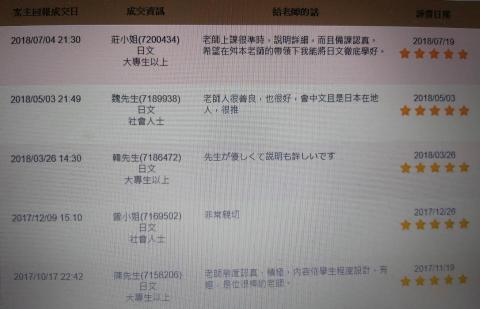 舛本先生 - 評価②