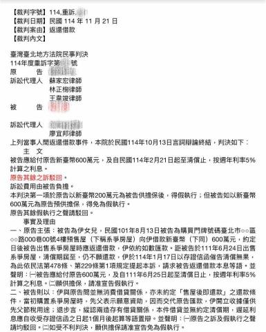廖宜邦律師 - 當事人因債務糾紛而被民事求償借款返還，對方除了原先之借款本金600萬之外，甚至還另外請求長年累積達新台幣100萬元以上之利息！
而經過廖律師對證據之爭執及辯論之後，法院最終宣告除本金外之利息請求全數駁回！利息只需償還本訴訟前催告之當年度以後之利息，成功替當事人省下了新台幣100多萬元之利息金額，所以如果您有有借貸爭議，也歡迎來諮詢！