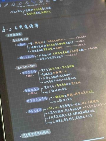 林芳育 - 生物手寫筆記