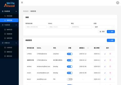 張志瑋 - 自動英文批閱 web app 後台