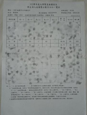 陳紫軒 - 高中化學和生物成績較為突出