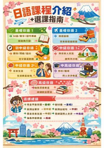 陳睿楨 - 日文課程（給不願只考檢定的你）