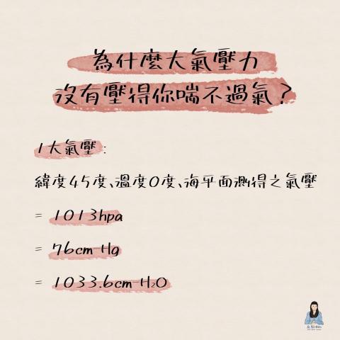 喬恩地科線上專業家教 - 