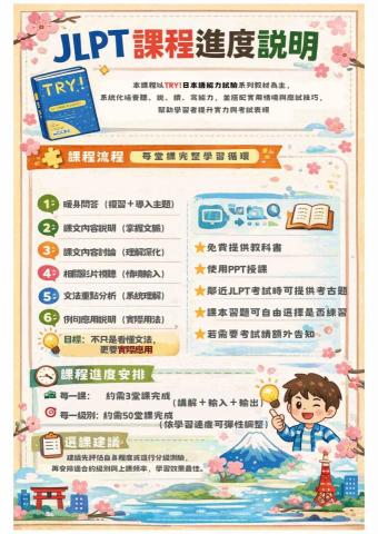 陳睿楨 - 日檢課程