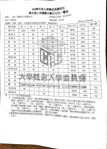 林郁英 - 高中繁星成績