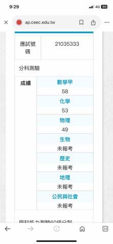 洪浩宬 - 分科成績