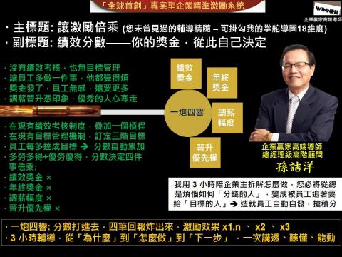 孫詰洋 - <全球首創 專案型企業精準激勵系統>
@ 主標題: 讓激勵倍乘(你未曾見過的輔導精髓 - 可掛勾我的掌舵導圖18維度)
@ 副標題: 績效分數 --- 你的獎金，從此自己決定
@ 主旨: 3 小時輔導，從為什麼到怎麼做到下一步，一次講透、聽懂、能動