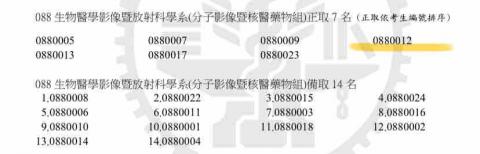 楊雅筑 - 國立陽明交通大學 生物醫學影像及放射科學系核醫藥物組碩士班 正取