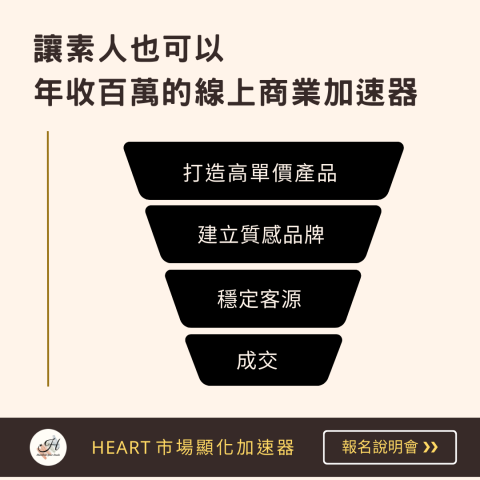 Justin 行銷 | 廣告代操 - 