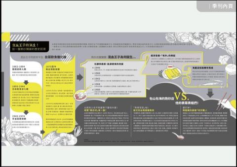 劉宛蒨 - 季刊內頁