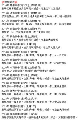 臣韋高中數學專職家教 - 