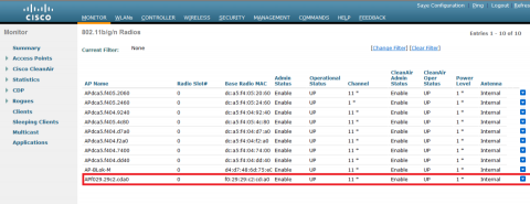 Din Tai - Cisco AP管理