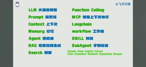 夏子堰 - LLM 應用