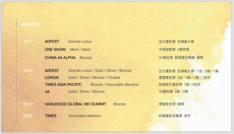 光之策劃 - 過往獲獎