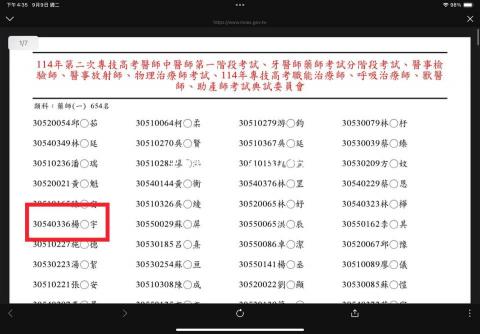 楊皓宇 - 藥師國考榜單第一頁