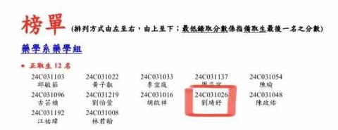 劉靖妤 - 北醫寒轉榜單