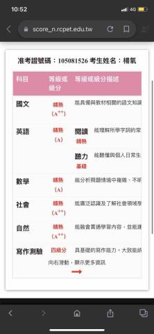 楊氧 - 111會考成績單