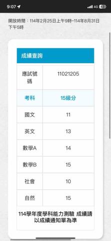 楊元碩 - 114學測成績