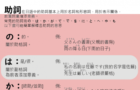 大根訳者 - 截取自自製教材-助詞