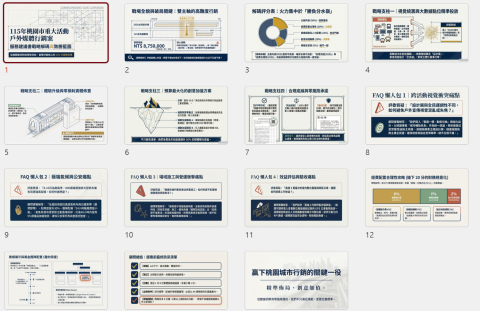 「標案級幕僚俱樂部」 -  王澤希 Leo
（痛點：戶外看板投放效益難以評估） ⭐⭐⭐⭐⭐「把預算發揮到極致的勝訴藍圖！」 「我們接了市府的活動案，最怕戶外媒體投放像把錢丟進水裡。他們給的『115年桃園市重大活動戶外媒體行銷案』簡報！邏輯清晰到評委無可挑剔，我們已決定將未來所有的媒體採購企劃都交由他們操刀！」