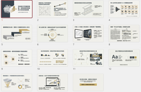 「標案級幕僚俱樂部」 - 「缺乏投標策略」的傳統企業主 林語茉 Chloe
（痛點：競爭對手行為難以預測）
 ⭐⭐⭐⭐⭐「從沒想過投標可以是一場精密的數據情報戰！」 「以前寫服務建議書都在瞎子摸象。他們的AI幕僚利用『全方位競爭對手行為建模』，直接幫我們降維打擊，避開了58條陷阱的精準定價策略
。看到簡報的那一刻我震撼了，這顧問費花得太值，我已經把明年度的企業戰略情報合約都簽給他們了！」
