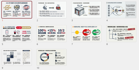 「標案級幕僚俱樂部」 - 針對「廣告預算吃緊」的行銷總監 王澤希 Leo
（痛點：戶外活動效益難以評估） ⭐⭐⭐⭐⭐「把預算發揮到極致的勝訴藍圖！」 「我們接了市府的活動案，最怕戶外媒體投放像把錢丟進水裡。他們給的『115年基隆中元祭重大活動戶外媒體行銷案』簡報，利用『大數據點位精準投放』與視覺統籌，甚至還包辦了FAQ懶人包解決極端氣候痛點
！邏輯清晰到評委無可挑剔，我們已決定將未來所有的媒體採購企劃都交由他們操刀！」