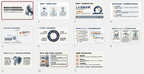 「標案級幕僚俱樂部」 - 「痛恨管理混亂」的資產投資客 吳承峻 Eric
（痛點：設施老舊且缺乏營運邏輯） ⭐⭐⭐⭐⭐「這是一份能直接創造利潤的營運設計圖！」 「我標下了一個停車場委託經營案，但不知如何著手寫計畫。他們火速產出的簡報，從『設備投資』到『通風、消防設備檢修』，再到『多元繳費與優惠費率』策略，數據邏輯嚴密，完全符合評選委員的胃口。這團隊的『永續經營』思維太強，未來我的物業代管企劃非他們莫屬！」