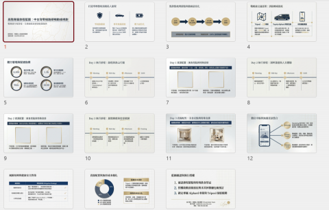 「標案級幕僚俱樂部」 - 針對「注重 ESG 與企業形象」的上市董座 吳承峻 Eric（痛點：需要符合永續概念的行程） 
⭐⭐⭐⭐⭐「綠能接車率 100%，完全契合我們企業的零碳理念！」 「身為重視 ESG 的企業主，我對他們提出的『中台灣零碳順暢動線規劃』感到非常驚豔。從碎化無效車程到強調綠能交通，這不僅是私人旅程，更是一份可以拿去當企業範本的永續報告。這團隊的戰略高度完全超乎想像，我已經推薦給幾位同業的董事長了! 」
