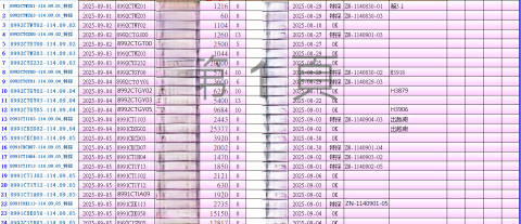 簡于婷 - 報表輸入,整潔乾淨