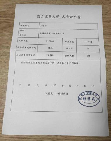 王幃綸 - 班級排名