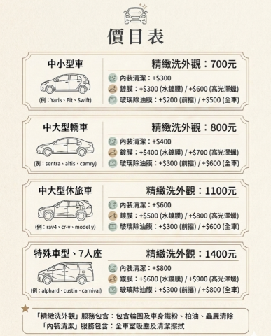 陳奕竹 - 價目表圖文版