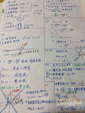 李睿哲-高中物理化學、國中數學理化家教 - 