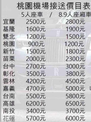 熊熊國際機場接送 - 參考價目