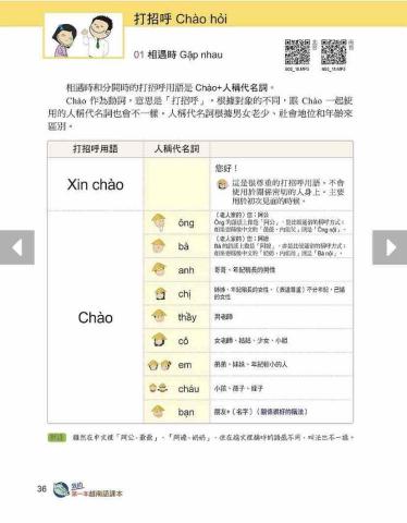 阮碧錢 - 打招呼